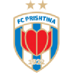 PRI