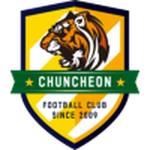 CHU