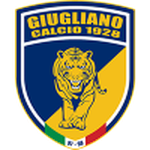 GIU