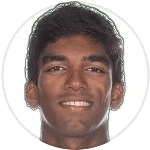 Nishesh Basavareddy