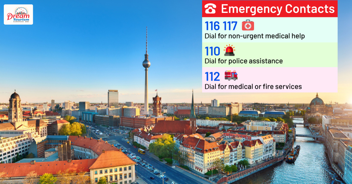 Practical Travel Information Practical Travel Information