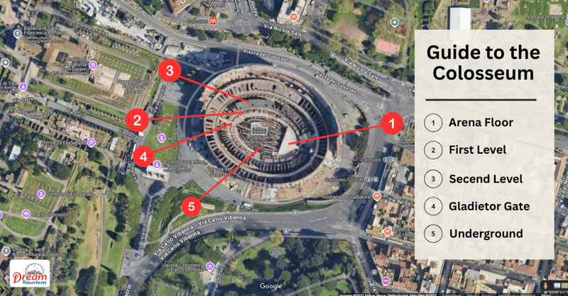 A Complete Guide to the Colosseum