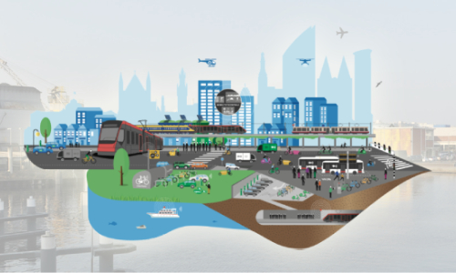 SiR-Intergov-Den-haag-mobiliteit-Binckhorst-thumbnail