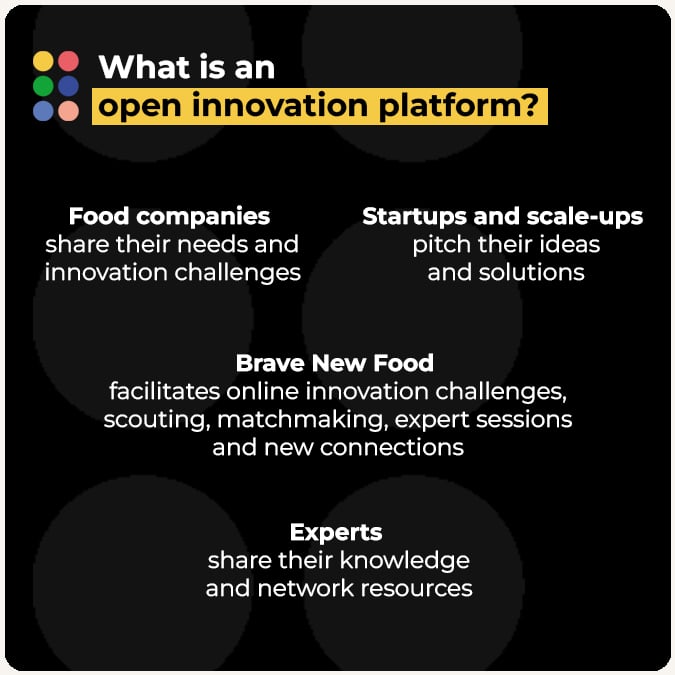 What is an open innovation platform