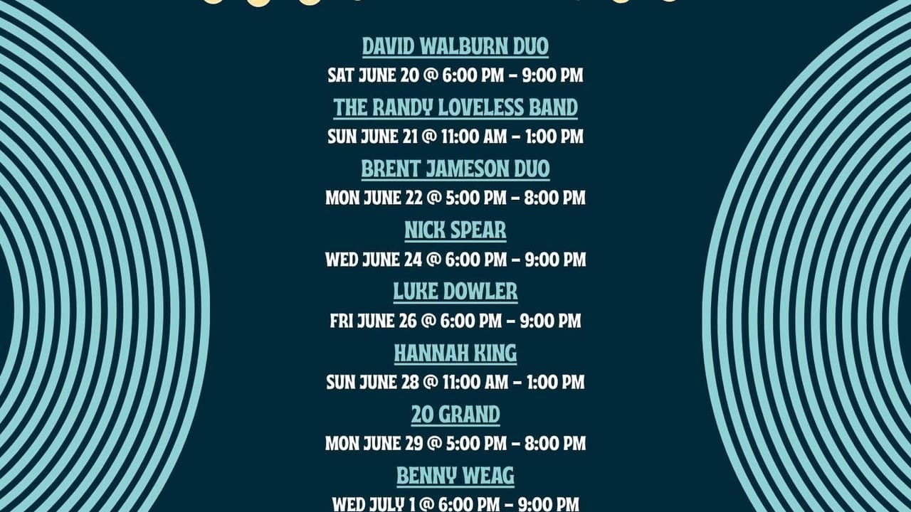 Tommy Edwards Sr. LIVE at River View Bar