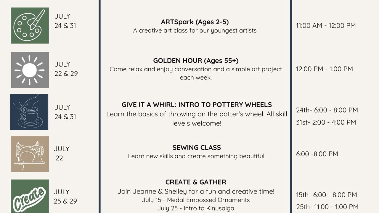 Raku Ceramics Building Demo