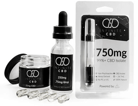 Infinite CBD