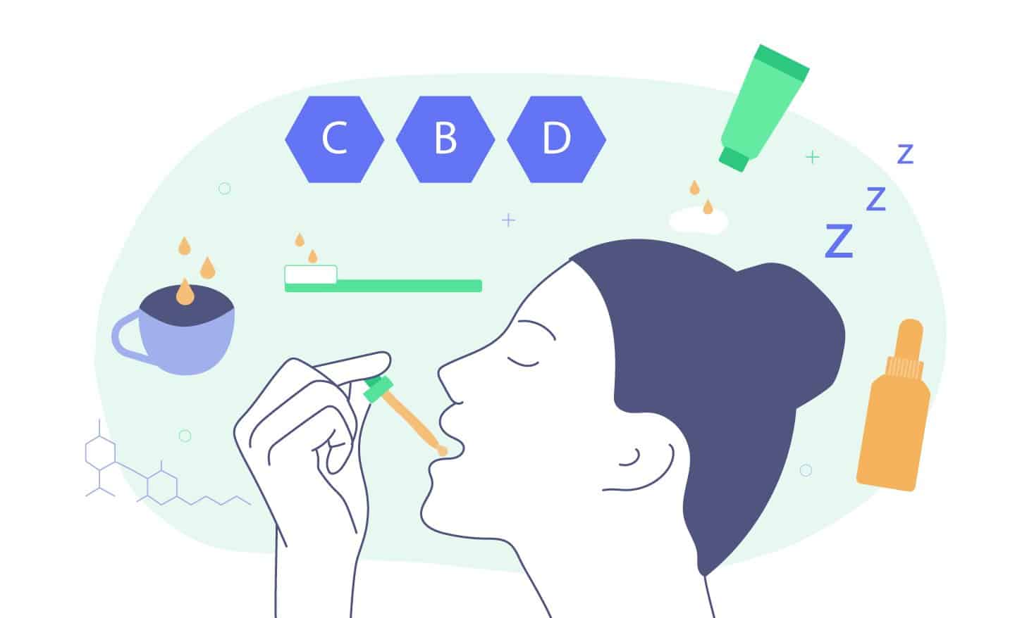7 Ways to Use CBD for External Beauty