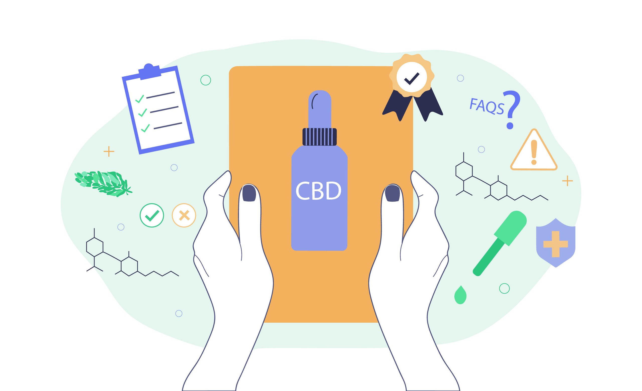 Cbd Tinctures 101 Guide