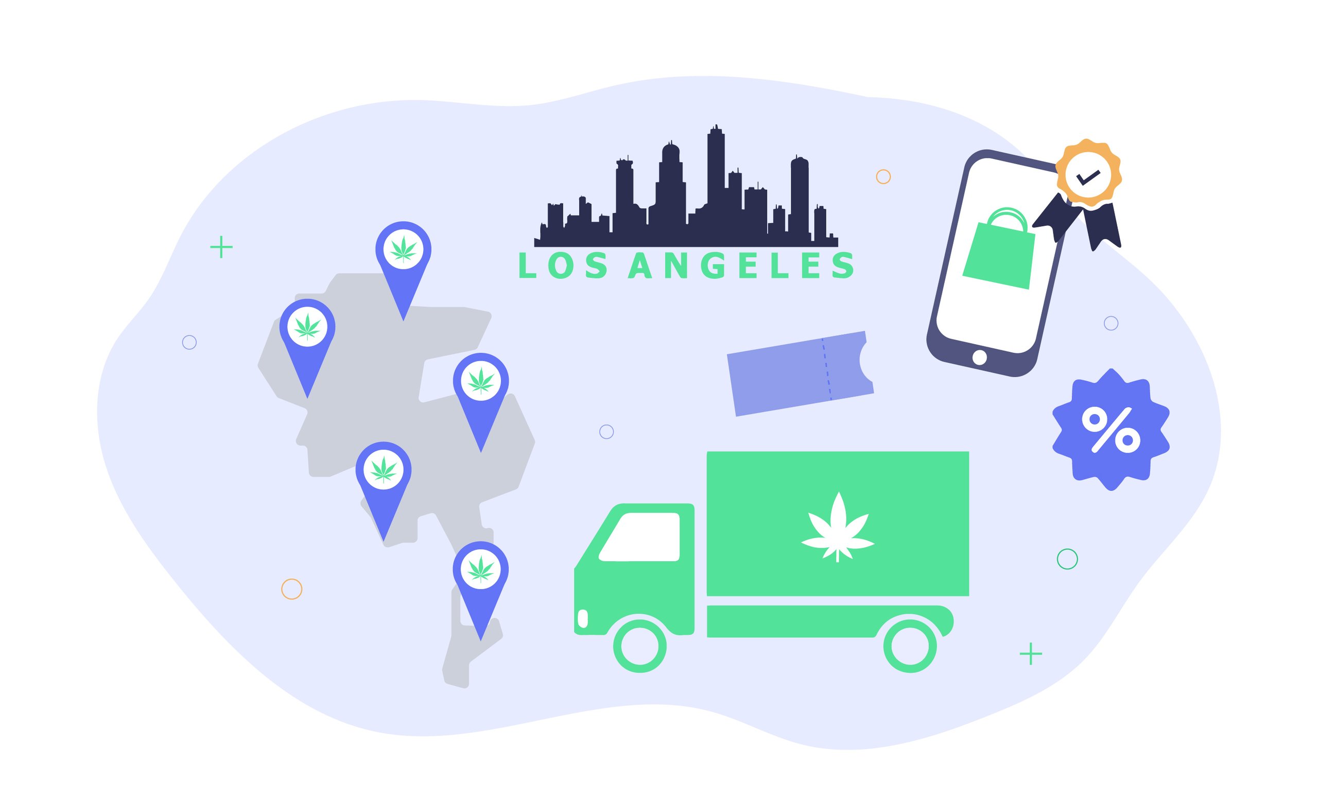 Weed Delivery Services In Los Angeles