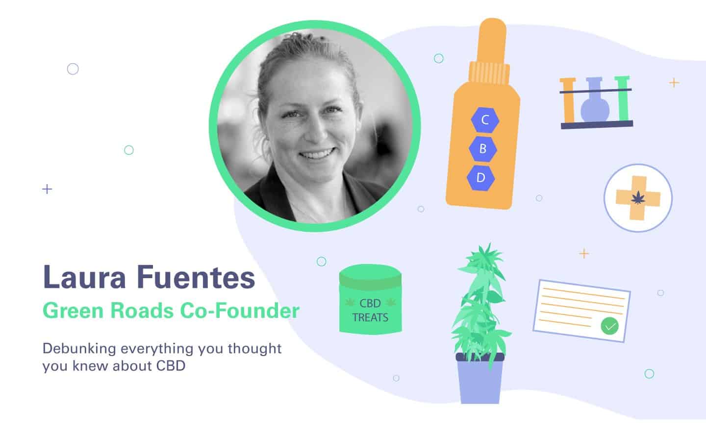 green roads CBD interview with Laura Fuentes