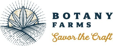 Botany Farms Coupon Code Logo
