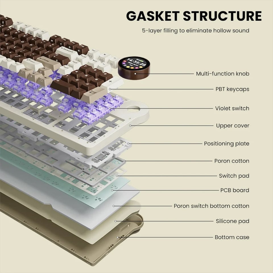 კლავიატურა Royal Kludge RK N99 RGB Mechanical Keyboard, Violet Switch, Hot Swappable, Wireless, USB, Bluetooth, 2.4GHz, Mocha Grey
