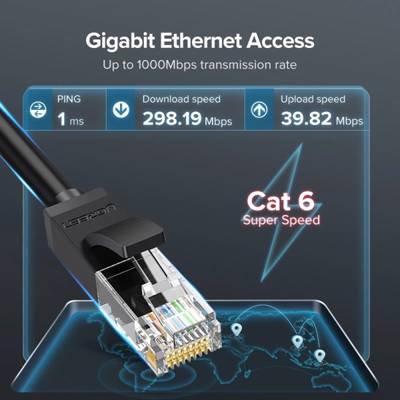 ქსელის კაბელი UGREEN NW102 (20163) Cat6 Patch Cord UTP Lan Cable 8m (Black)
