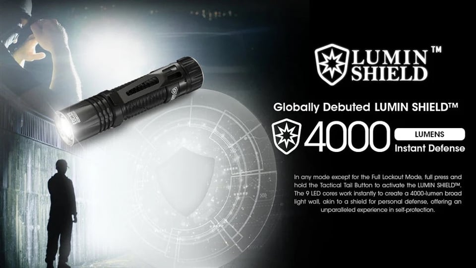 ფარანი Nitecore EDC33 4000mAh 4000 lm