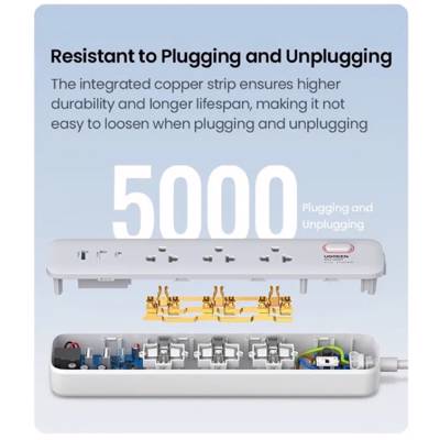 დენის გამანაწილებელი UGREEN CD286 (15143), 30W, 3 Socket, USB-A, Type-C, 1.5m, White