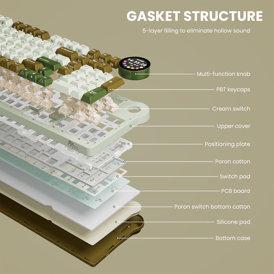 კლავიატურა Royal Kludge RK N99 RGB Mechanical Keyboard, Cream Switch, Hot Swappable, Wireless, USB, Bluetooth, 2.4GHz, Palm Green
