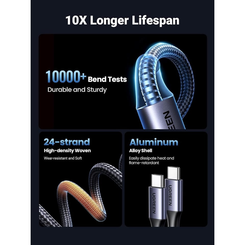 USB კაბელი UGREEN US561 (35087), 100W, Type-C to Type-C, 1.5m, Grey