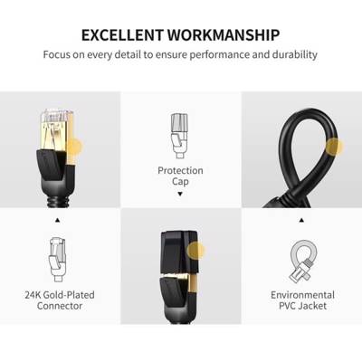 ქსელის კაბელი UGREEN NW107 (11269) Cat7 Patch Cord STP Ethernet Lan Cable 2m (Black)