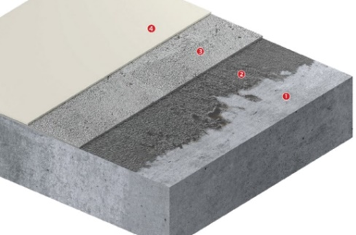 ორკომპონენტიანი ცემენტის ჰიდროსაიზოლაციო სისტემა REVINEX FLEX 2006