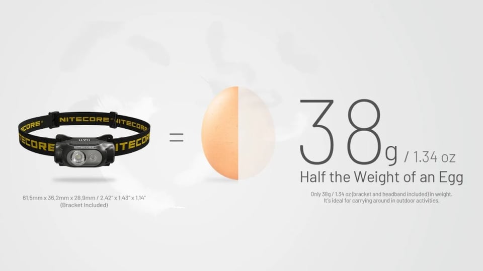 ფარანი შუბლის Nitecore 240Lm HA11 2024