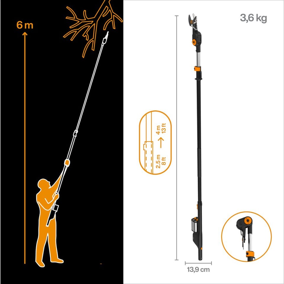 აკუმულატორული როკსაჭრელი Fiskars eTree Pruner Bypass 1082340
