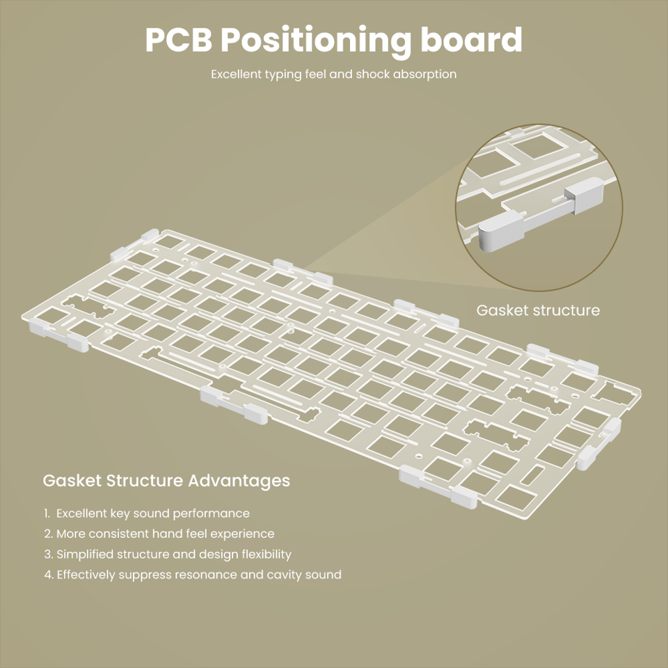 კლავიატურა Royal Kludge RK N99 RGB Mechanical Keyboard, Cream Switch, Hot Swappable, Wireless, USB, Bluetooth, 2.4GHz, Palm Green