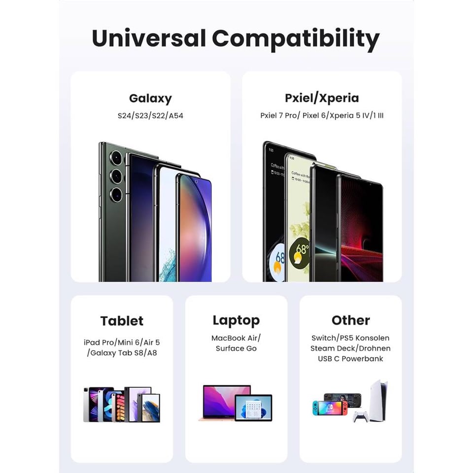 USB კაბელი UGREEN US255 (50122), 60W, Type-C to Angled Type-C Round, 0.5m, Grey