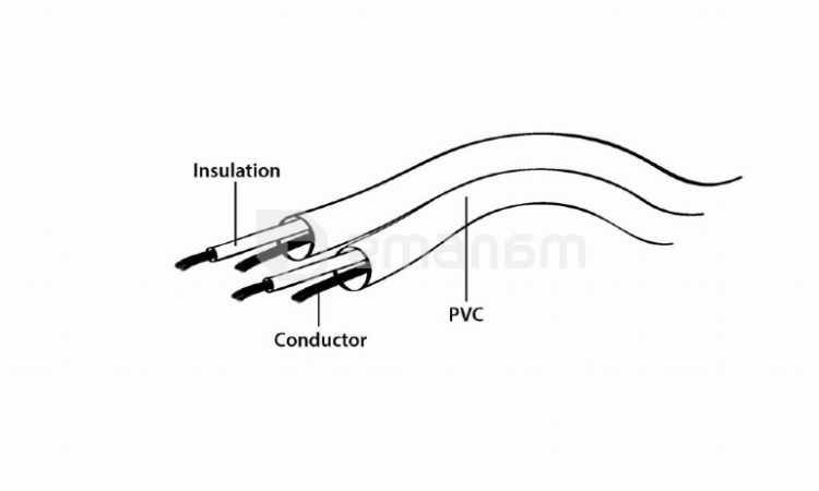 კაბელი Gembird Cablexpert CCA-404 3.5 mm stereo audio cable 1.2 m