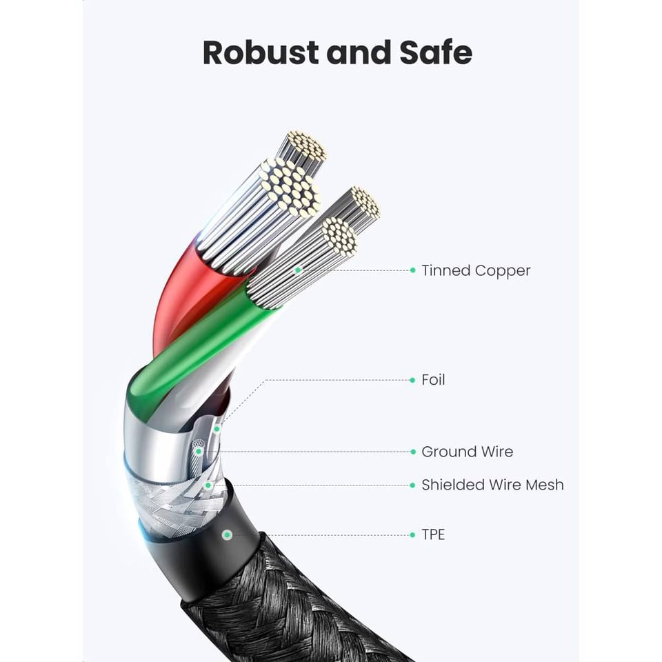 USB კაბელი UGREEN US261 (50149), 60W, Type-C To Type-C, 0.5m, Grey