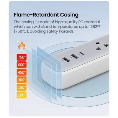 დენის გამანაწილებელი UGREEN CD286 (15143), 30W, 3 Socket, USB-A, Type-C, 1.5m, White