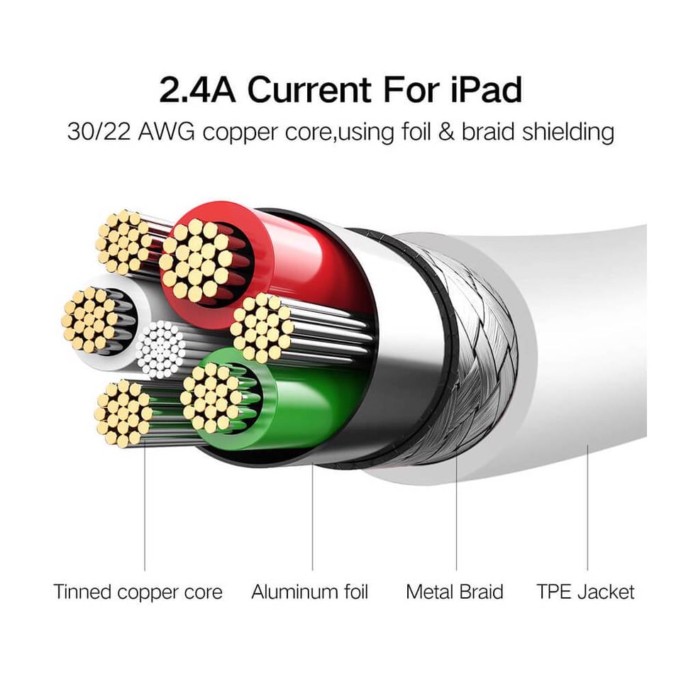 USB კაბელი UGREEN US178 (20876), USB to Lightning/Micro USB, 1m, White