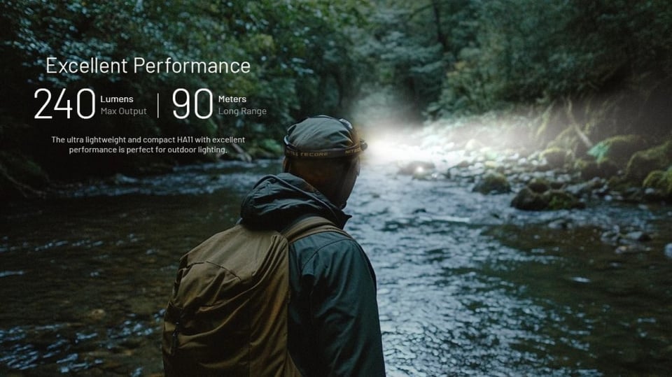 ფარანი შუბლის Nitecore 240Lm HA11 2024