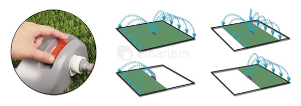 სარწყავი BRADAS WL-Z24