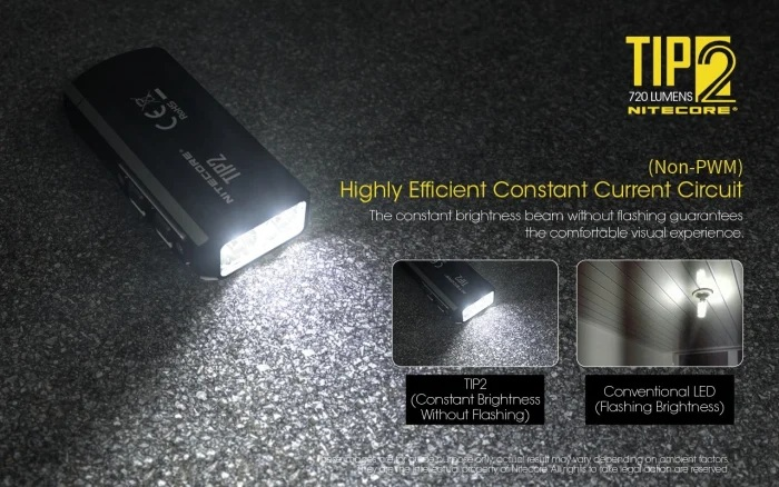 ფარანი Nitecore TIP2 720 lm