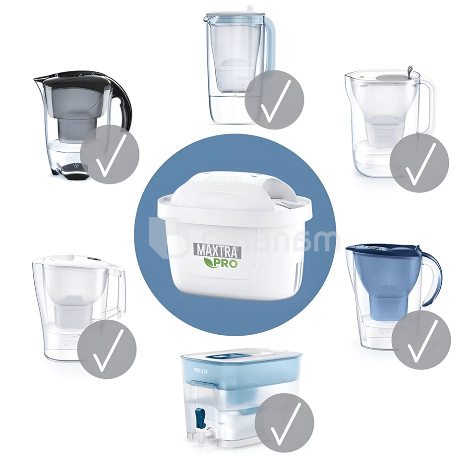 კარტრიჯი შესაცვლელი Brita MXpro 3 ც