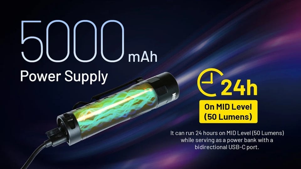 ფარანი Nitecore MH15 5000mAh 2000Lm