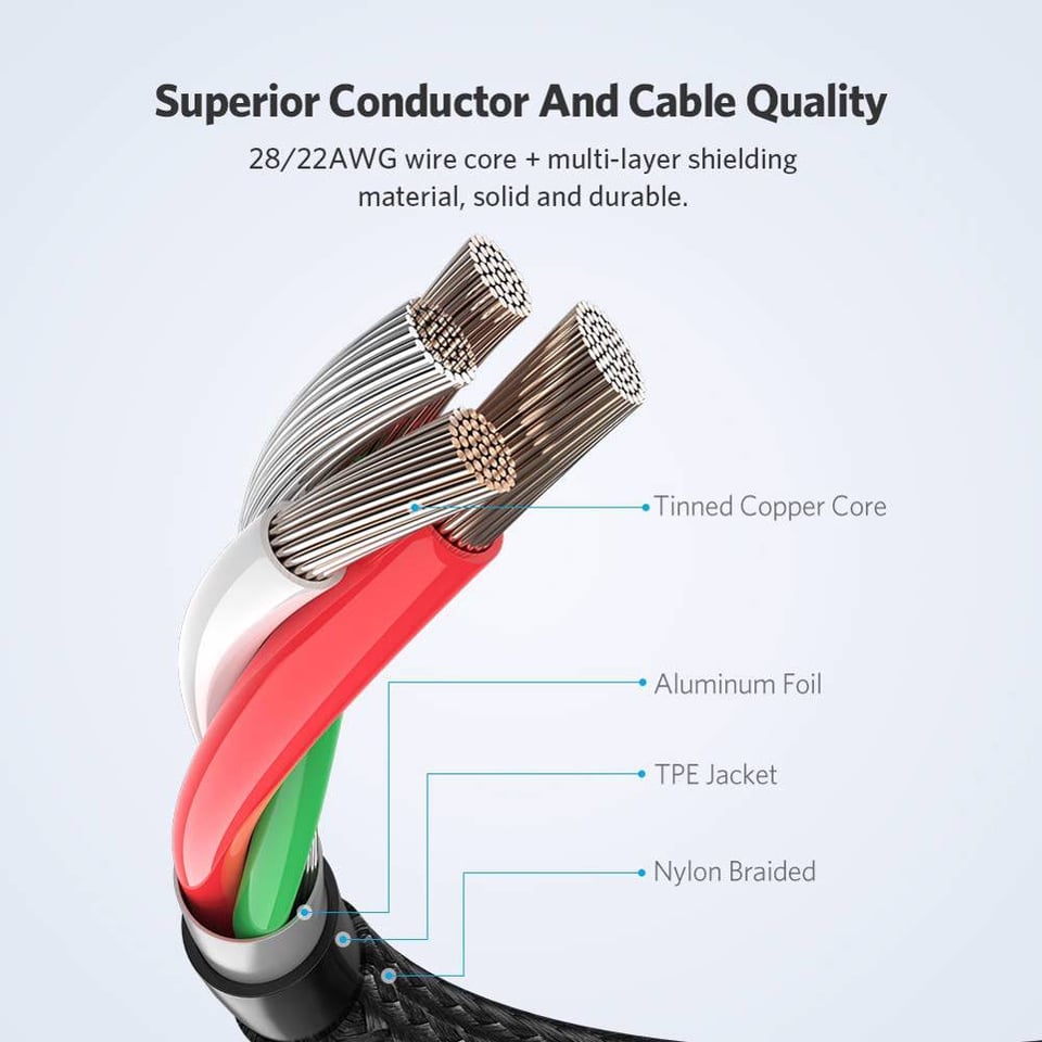 USB კაბელი UGREEN USB to USB-C Cable Nickel Plating Aluminum Braid 1.5m (Black)