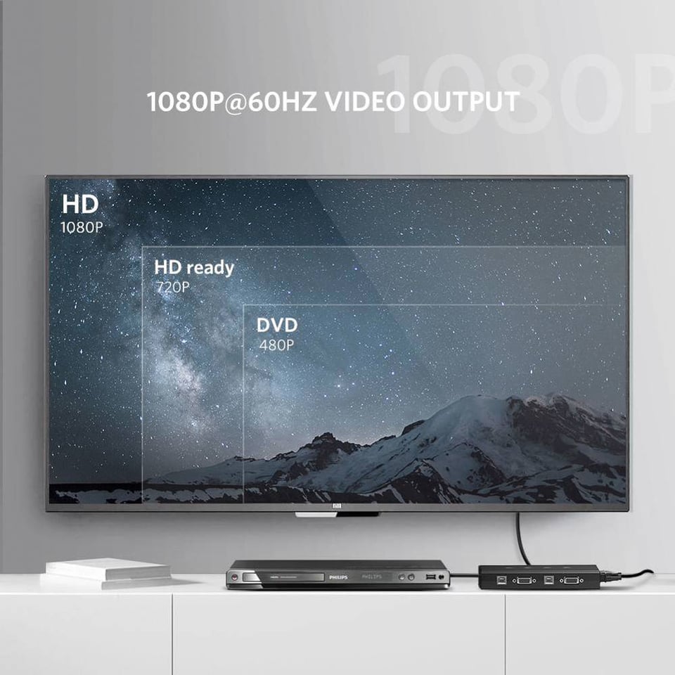 სვიჩი UGREEN (50280) 4-Port USB KVM Switch Box