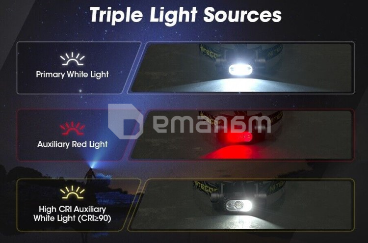 თავის ფარანი Nitecore HC65 V2 1750 lum