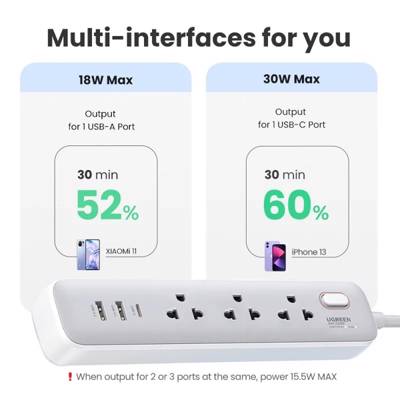 დენის გამანაწილებელი UGREEN CD286 (15143), 30W, 3 Socket, USB-A, Type-C, 1.5m, White