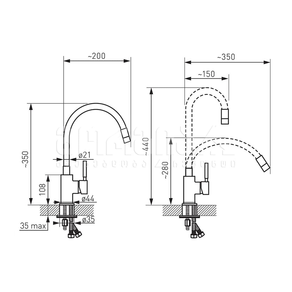 სამზარეულოს შემრევი წითელი ZUMBA BZA4R
