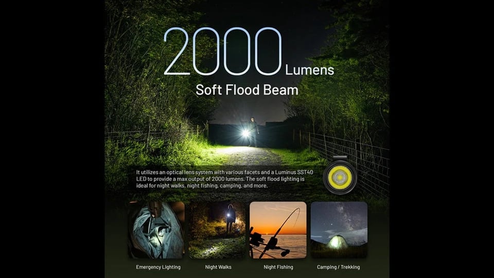 ფარანი Nitecore MH15 5000mAh 2000Lm