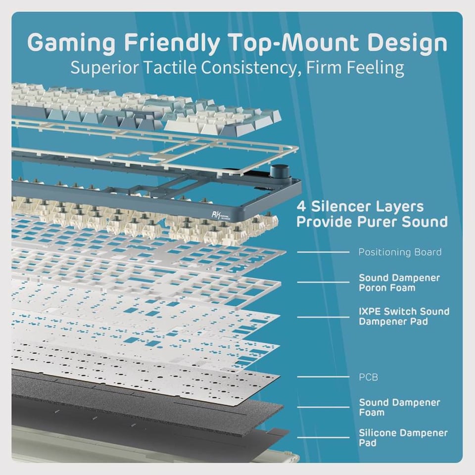 კლავიატურა Royal Kludge RK S98 RGB Mechanical Keyboard, Brown switch, Smart Display, Hot Swappable, Type-C wired, Bluetooth 5.0, 2.4GHz, Light Cloud