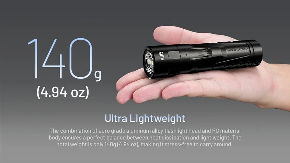 ფარანი Nitecore MH15 5000mAh 2000Lm