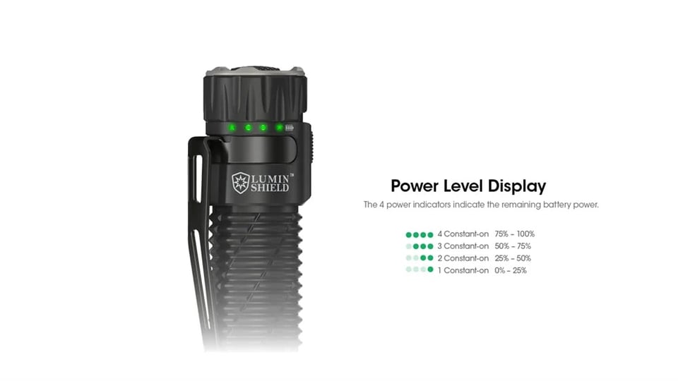 ფარანი Nitecore EDC33 4000mAh 4000 lm