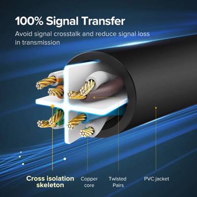 ქსელის კაბელი UGREEN NW102 (20166) Cat6 Patch Cord UTP Lan Cable, 20m, Black