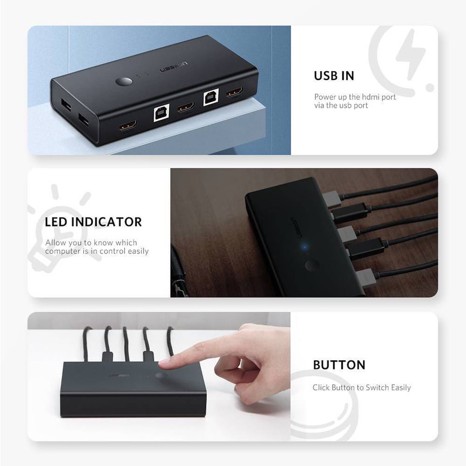 KVM სვიჩი UGREEN CM200 (50744), HDMI 2 IN 1 KVM Switcher, 4K*2K@30HZ, Black 