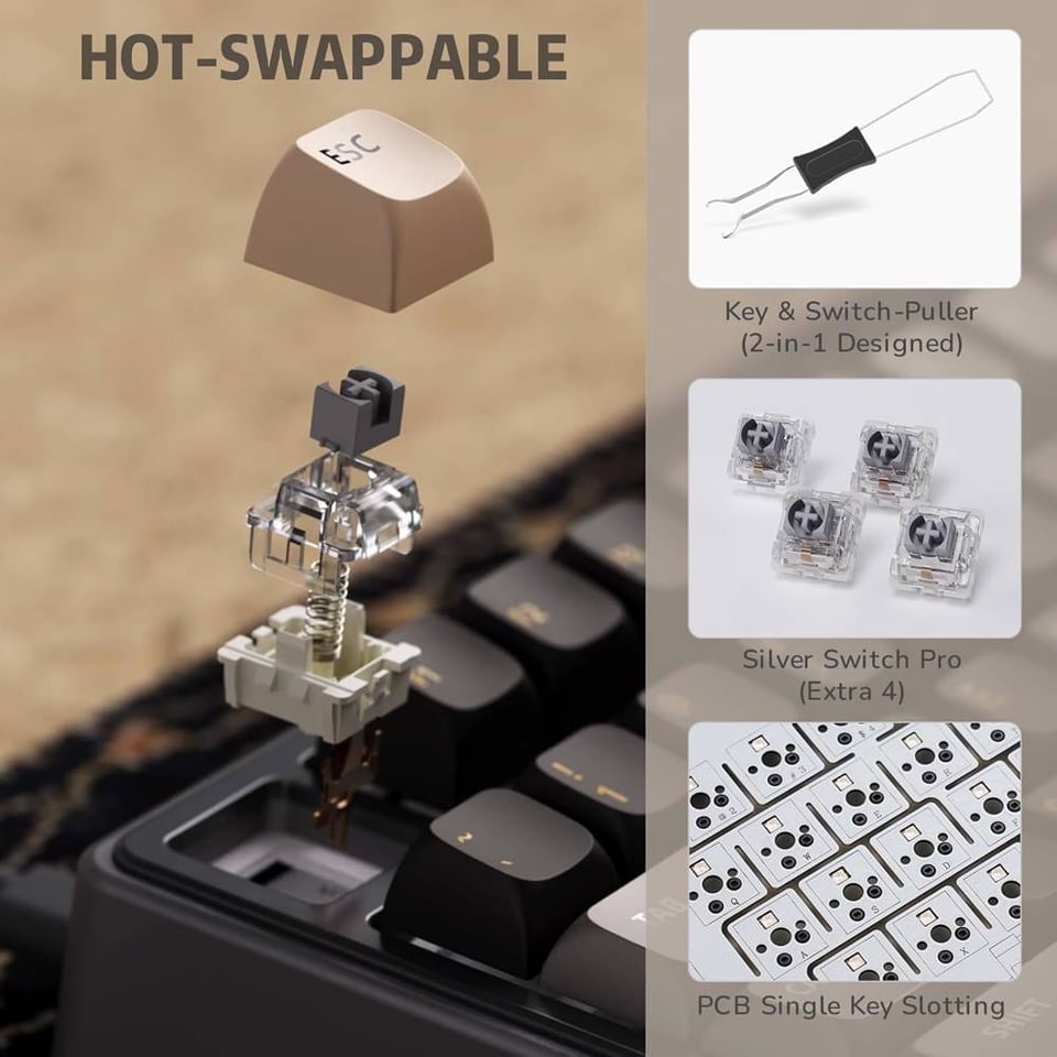 კლავიატურა Royal Kludge RK R75 RGB Mechanical Keyboard, K silver switch, Hot Swappable, Type-C wire, Phantom