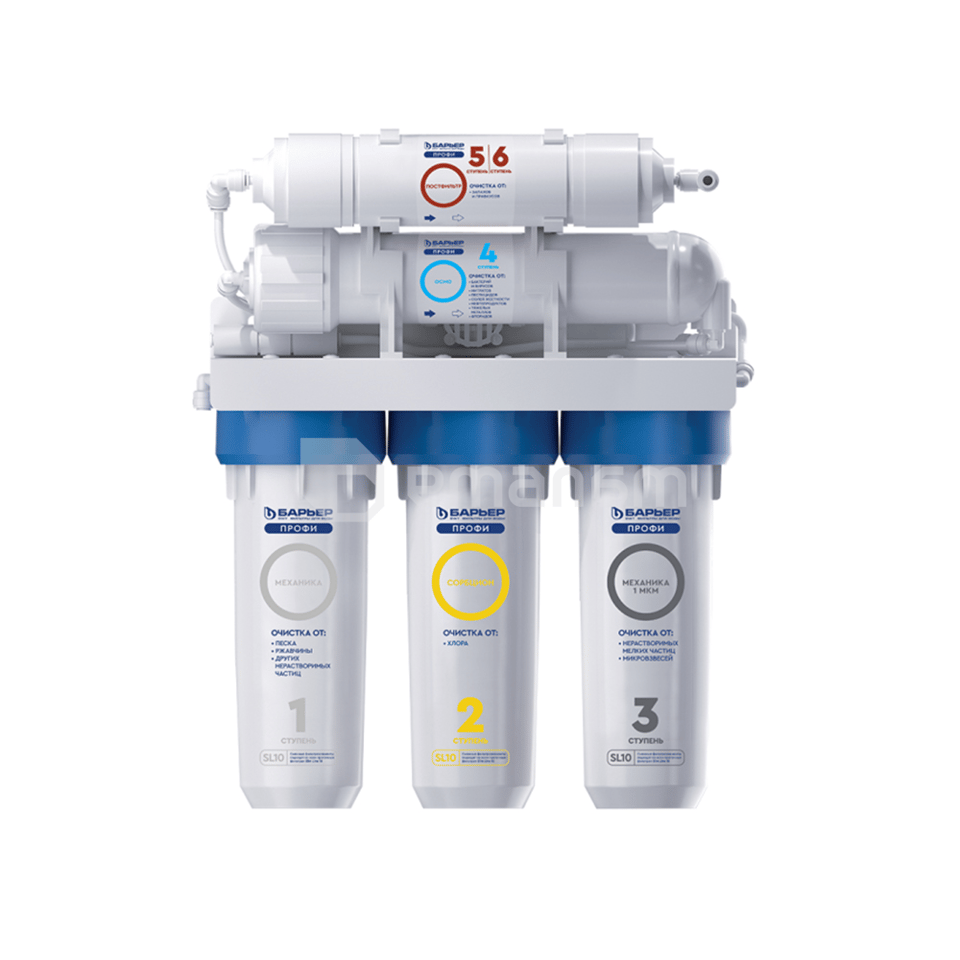 კარტრიჯების კომპლექტი BWT BARRIER Compact OSMO 101